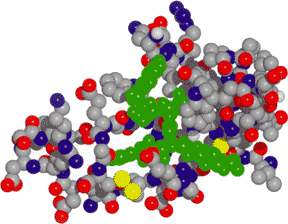 Chromogenic Substrates S-2238
