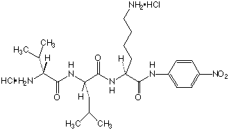 Chromogenic Substrates S-2251