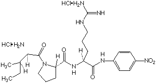 Chromogenic Substrates S-2288
