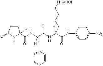 Chromogenic Substrates S-2403
